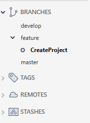 GitFlow - Crear Feature 3